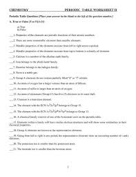 Periodic Table Worksheet Answers Chemistry Basics Chemistry Lessons Chemistry Worksheets