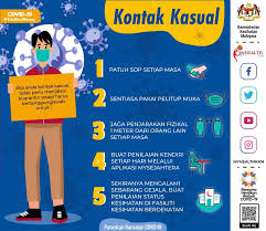 Menumbuhkan semangat belajar siswa untuk meraih dan meningkatkan prestasi. Nek Forward Education Sb Posts Facebook
