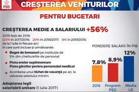 Duminică, 25 iunie 2017, 21:53. Top 10 Promisiuni Psd Din Programul De Guvernare Salariu Mediu De 4 000 Lei Pensii Duble Tva 18