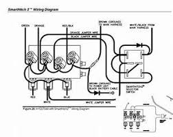 Boss Plow Wiring Diagram Chevy from tse1.mm.bing.net