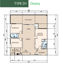 Raja terzali & ors v sri seltra sdn bhd. Starproperty