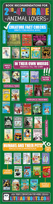 Flowchart Animal Books For 2nd 4th Graders With Images Animal Books Library Memes Books