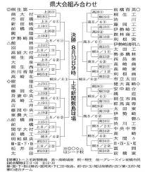 組み合わせ 青森 弘前学院聖愛 トーナメント表 岩手 盛岡大附 トーナメント表 秋田 ノースアジア大明桜 トーナメント表 山形 日大山形. é«˜æ ¡é‡Žçƒ çœŒç‹¬è‡ªå¤§ä¼šãƒˆãƒ¼ãƒŠãƒ¡ãƒ³ãƒˆè¡¨ æ±äº¬æ–°èž Tokyo Web