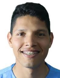 Luis Marrufo's Instagram, Twitter & Facebook