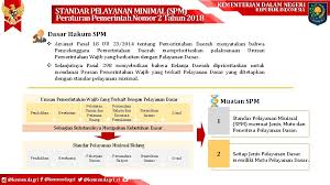 Dalam hal peraturan presiden mengenai. Kementerian Dalam Negeri Republik Indonesia Arahan Menteri Dalam