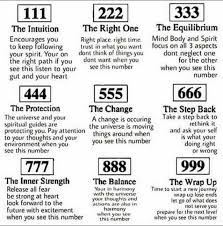 What Repeating Numbers Mean Numerology Numerology Numbers Spirituality