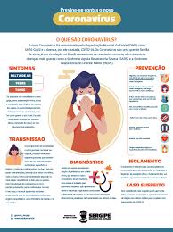 Com o objetivo de centralizar informação fidedigna, partilhamos neste site documentos, recomendações e artigos atualizados de fontes credíveis, incluindo revistas científicas e. Coronavirus Saude