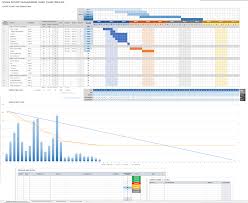 Free Gantt Chart Templates In Excel Other Tools Smartsheet