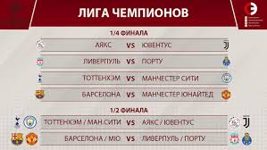 В какой корзине перед жеребьёвкой будет зенит? Zherebevka 1 4 Finala Ligi Chempionov Kto S Kem Sygraet Sport Ekspress