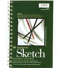 Pin On Drawing Ideas