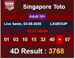Result Singapore 03 Agustus 2020 Illinois Xiamen Wisconsin