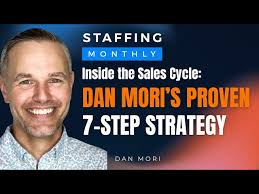 Discover The SECRET to Improving Your Sales Cycle