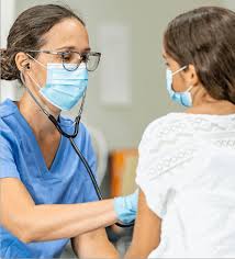 Healthcare And Women Womenshealth Gov