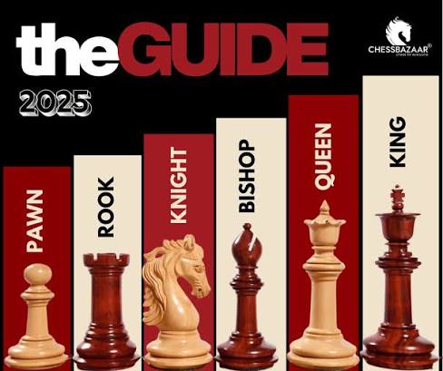 Chess Pieces Names and Moves: Complete Beginner's Guide | CHESSBAZAAR
