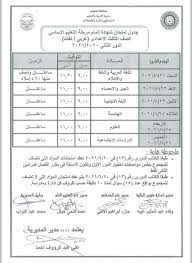 نتائج الثانوية العامة نهاية العام في قطر للعام الأكاديمي 2021 الفصل. Ø¬Ø¯ÙˆÙ„ Ø§Ù…ØªØ­Ø§Ù†Ø§Øª Ø§Ù„Ø¯ÙˆØ± Ø§Ù„Ø«Ø§Ù†ÙŠ Ù„Ø¬Ù…ÙŠØ¹ Ø§Ù„ØµÙÙˆÙ ÙÙŠ Ù…Ø¯Ø§Ø±Ø³ Ø§Ù„Ø¯Ù‚Ù‡Ù„ÙŠØ© Ø§Ù„Ù…Ø­Ø§ÙØ¸Ø§Øª Az Ocean