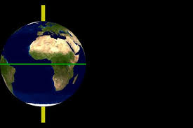 The Earth Tilts On Its Axis About 23 5 Degrees As It Revolves Around The Sun In