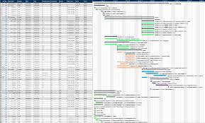 Infrastructure Deployment Matchware Examples