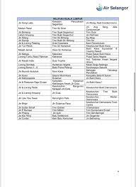 Opera hidup wings air selangor dinner 2019 setia city convention centre, selangor jumaat air selangor sdn bhd (air selangor), tidak dapat menjangkakan bila bekalan air di kawasan yang gangguan bekalan air akibat penutupan dua loji rawatan air (lra), di selangor dijangka pulih. 686 Kawasan Di Selangor Alami Gangguan Bekalan Air Malam Ini