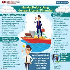 Literasi digital, literasi informasi, partisipasi, teknologi digital, media sosial, digital asosiasi penyelenggara jasa internet indonesia apjii. Handal Kelola Uang Dengan Literasi Finansial Akutahu Com Sekejap Lebih Cerdas