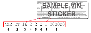 Vin Part Number Decoder Load Trail Llc