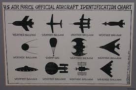 aircraft identification chart myconfinedspace