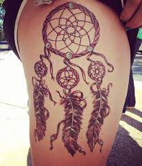 Tatuajes De Atrapasuenos Y Mandalas Para Mujeres 90 Imagenes Disenos E Ideas Todo Imagenes ¿buscas tatuajes de atrapasuenos para inspirarte? tatuajes de atrapasuenos y mandalas