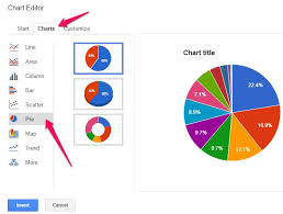 google sheets thinglink for pie charts