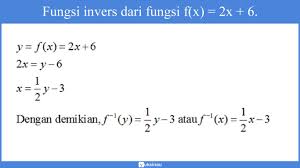 Matematika kelas xi program ips. Fungsi Komposisi Materi Pengertian Fungsi Invers Contoh Soal