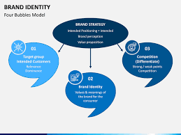 We did not find results for: Brand Identity Powerpoint Template Sketchbubble