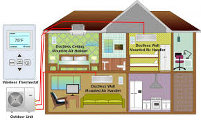 We did not find results for: Mini Split Ductless Heat Pumps Building America Solution Center