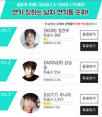 Maybe you would like to learn more about one of these? Index Php Ikon Got7