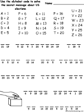 The shifted alphabet code is very very easy to do. Simple Alphabet Codes To Solve Enchantedlearning Com