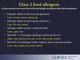 Gloria Module 6 Food Allergy Ppt Download