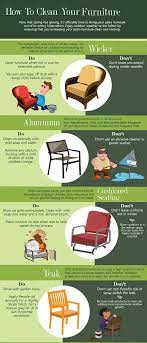 How To Clean Your Furniture Infographics Clean Patio Teak Outdoor Furniture Hampton Bay Patio Furniture