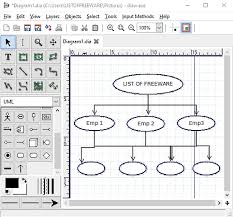 5 Best Free Open Source Org Chart Software For Windows