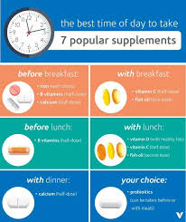 The Best Time Of Day To Take 7 Popular Supplements What S Good By V Vitamin Biotin In 2020 When To Take Vitamins Healthy Supplements Vitamins