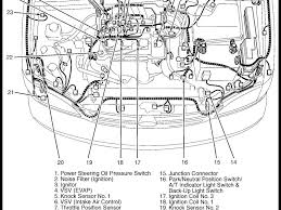 The toyota matrix, occasionally referred to as the toyota corolla matrix, is a compact hatchback manufactured by the toyota motor corporation in cambridge, ontario, canada, to be sold in both the united states and canada. Toyota Engine Parts Diagram Ignition Small Block Wire Diagram Enginee Diagrams Yenpancane Jeanjaures37 Fr