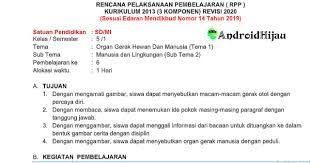 Diperuntukkan mendungkung kegiatan pembelajaran jarak jauh (pjj) sesuai kurikulum darurat musim covid 19. Contoh Rpp Daring Sd Kelas 5 Guru Paud