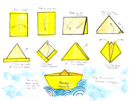 Jan 16, 2017 · bend as shown in the picture. Make A Lil Paper Boat Or Two
