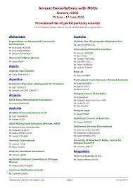 Subsequently, on 18 july, 2012, ypasm was registered as a company limited by guarantee and not having share capital, under the companies act, 1965. Http Www Unhcr Org Ngo Consultations Ngo Consultations 2016 1 June Provisional List Of Participants By Country Pdf