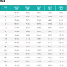 Seac Wetsuit Size Chart Best Picture Of Chart Anyimage Org