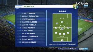 En el dia de hoy les traigo el primer video del canal en el cual les dare mi formacion que deberia usar la seleccion argentina en la copa america 2019. Argentina Colombia El Increible Error De La Tv Que Es Furor En Las Redes Sociales Radio Mitre