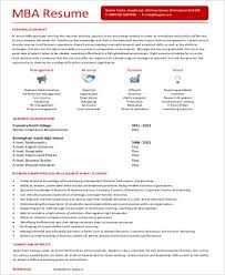 Sample resume format for mba finance fresher word pdf template sample 1. Free 7 Sample Mba Resume Templates In Ms Word Pdf