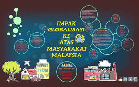Maybe you would like to learn more about one of these? Impak Globalisasi Ke Atas Masyarakat Malaysia By Ameer Fawwaz