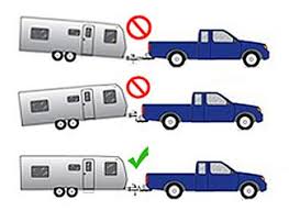 Depending on the location of the tanks, it can shift the balance of weight, increasing or decreasing how hard the tongue of the. Determining Trailer Tongue Weight Etrailer Com