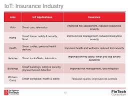 4 popeye has four nephews: Mike Quindazzi On Twitter 6 Ways Iot Intends To Change The Insurance Industry Smarthome Connectedcars Dhealth Fintech Insurtech Iiot Sgfintech Https T Co Jyzikeywka