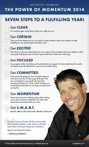 Bj Miller Ted Talk Summary Create Momentum To Achieve Your Goals With Images Anthony Robbins Tony Robbins Tony Robbins Quotes