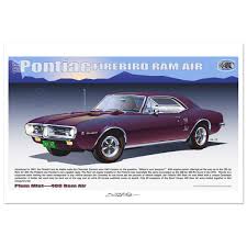 Image result for Plum Mist 1967 Firebird