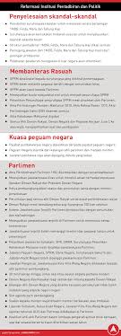 Notis pemakluman penutupan sementara parlimen malaysia kepada orang awam selaras dengan keputusan kerajaan untuk melanjutkan perintah kawalan pergerakan (pkp) 2.0 di wilayah persekutuan kuala lumpur bermula. Keputusan Parlimen Malaysia 2018 Manifesto Pakatan Harapan Ph Sayidahnapisahdotcom