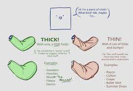 Little Art Reference things — kinomatika: I did a little tutorial on how  to...